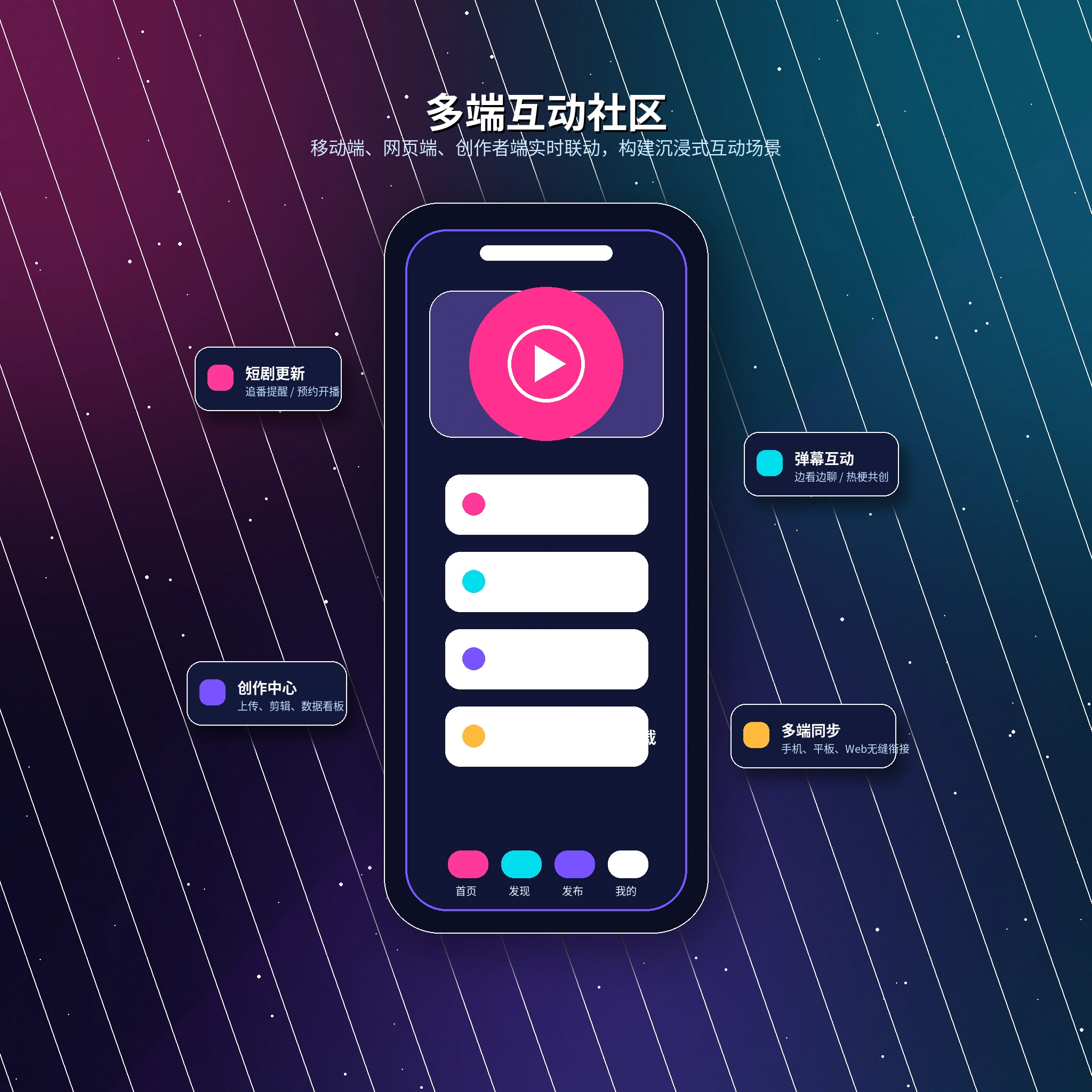 17c APP移动端内容浏览与资料管理展示